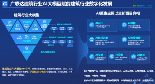 廣聯(lián)達建筑業(yè)AI大模型入選2024北京市人工智能大模型場景應用案例 智能建造新篇章