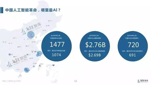 從烏鎮(zhèn)智庫(kù)2017報(bào)告看AI浪潮下的信息技術(shù)咨詢服務(wù)轉(zhuǎn)型