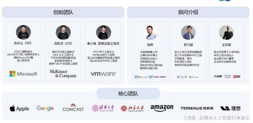 祝賀邊無(wú)際加入深圳市人工智能行業(yè)協(xié)會(huì)，共促信息技術(shù)咨詢服務(wù)新發(fā)展